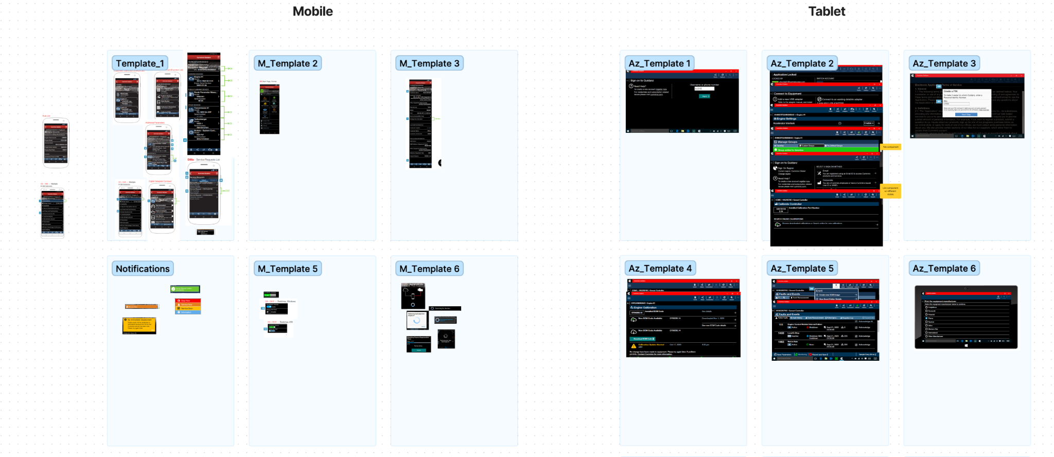 Guidanz design inventory showing mobile and tablet templates, notifications, and complex technical product screens.