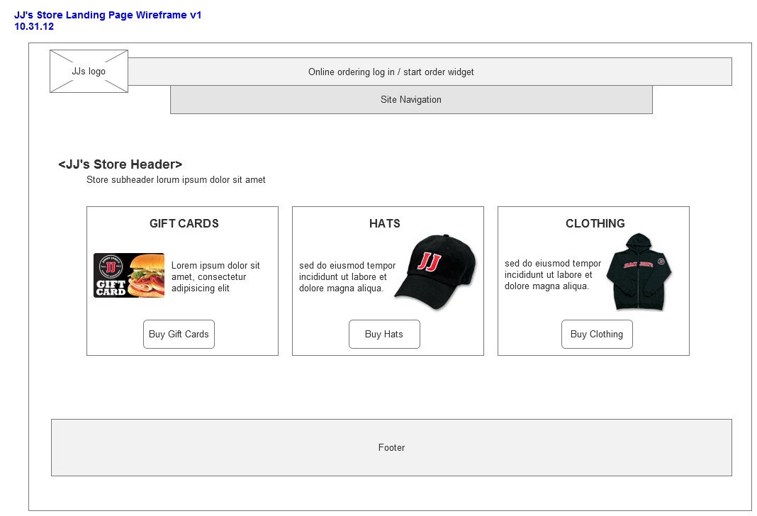 The store wireframe extended shared ordering and navigation controls into merchandise categories.