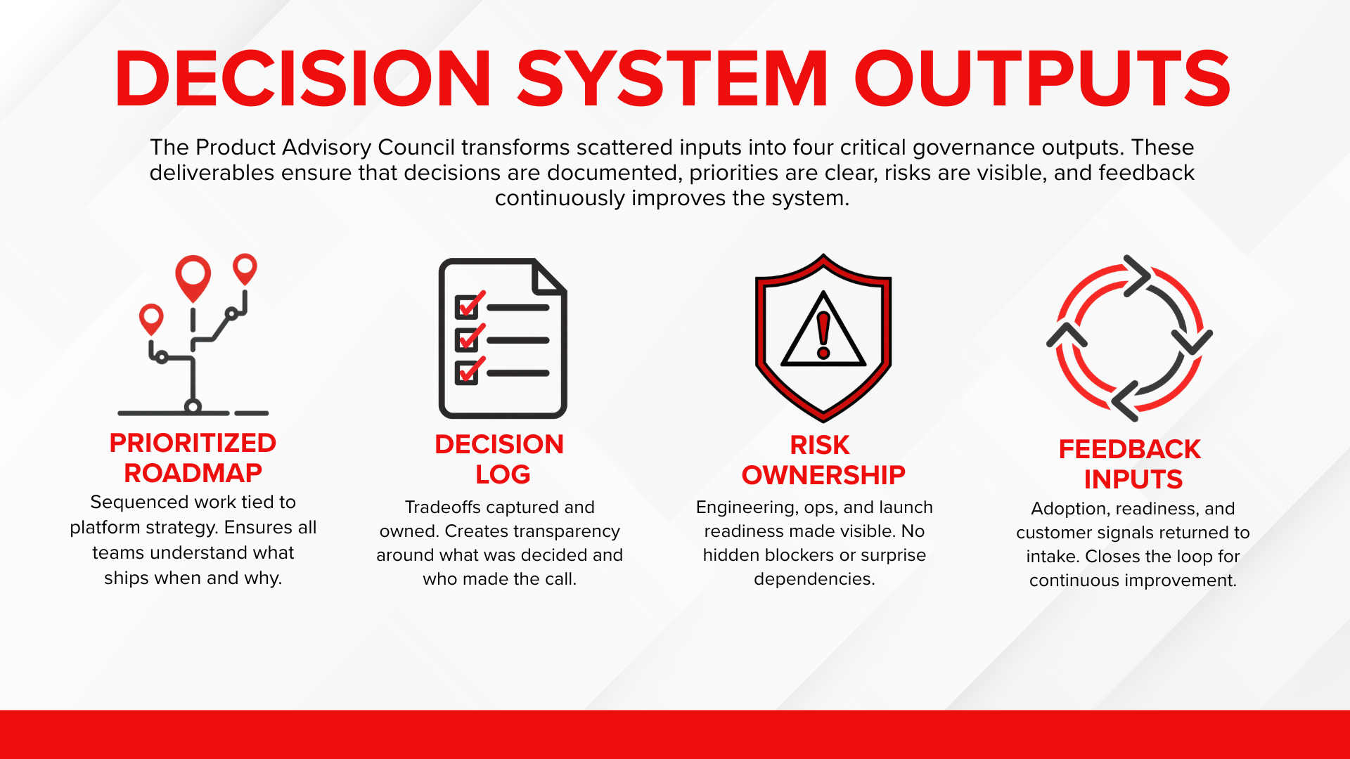 Cummins: Product Advisory Operating Model — visual case study 2 by JT Anderson