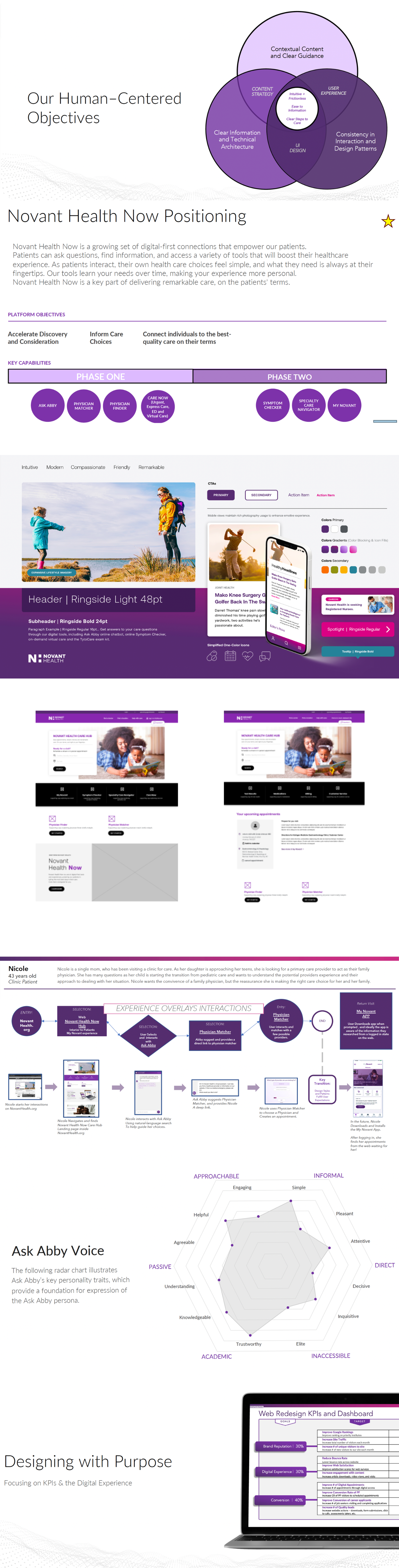 Novant Health Now: GTM, Care-Hub UX, and Voice Agent UX — visual case study 1 by JT Anderson