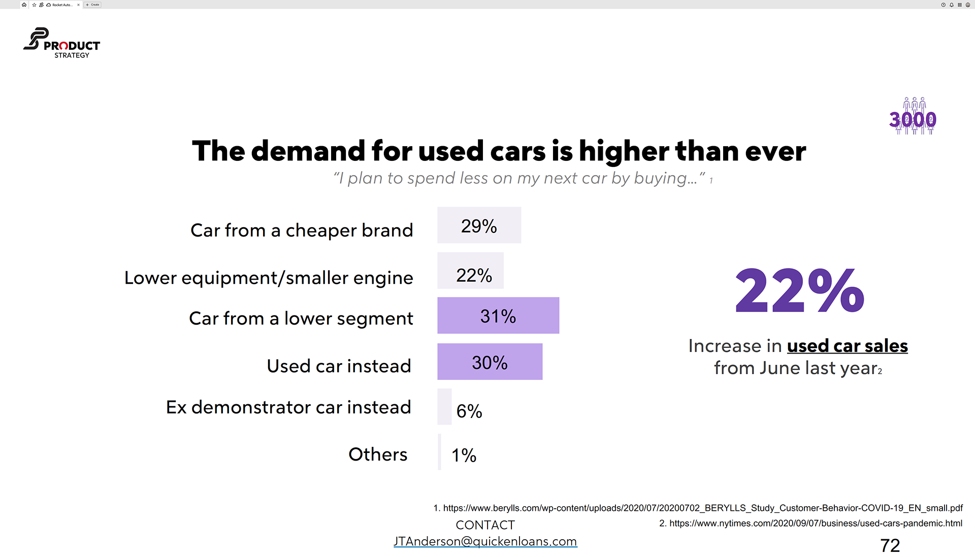 Rocket Auto / Product & Engagement Strategy — visual case study 4 by JT Anderson