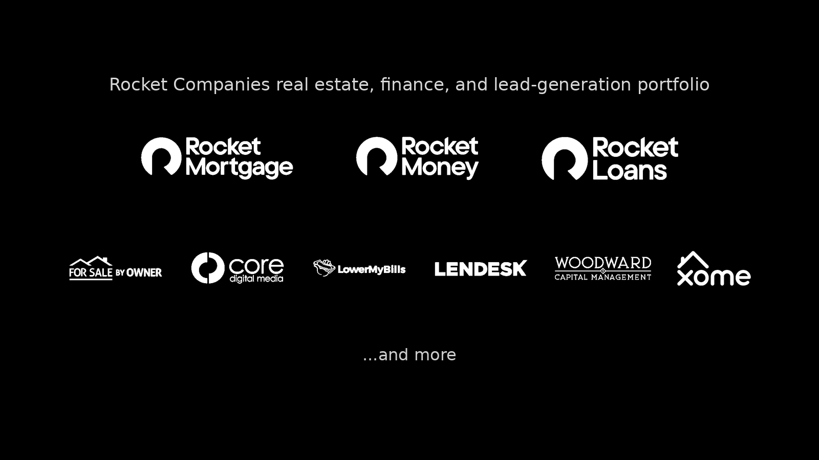 Rocket - Product Strategy, UX & Transformation — visual case study 1 by JT Anderson